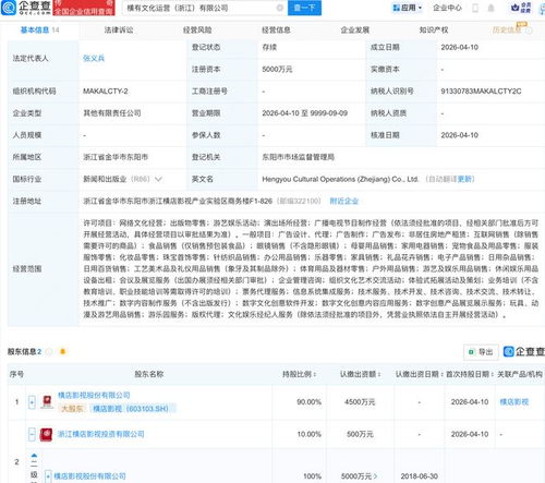 橫店影視拓展新業(yè)務版圖，成立橫有文化運營公司，進軍信息系統(tǒng)集成服務領域